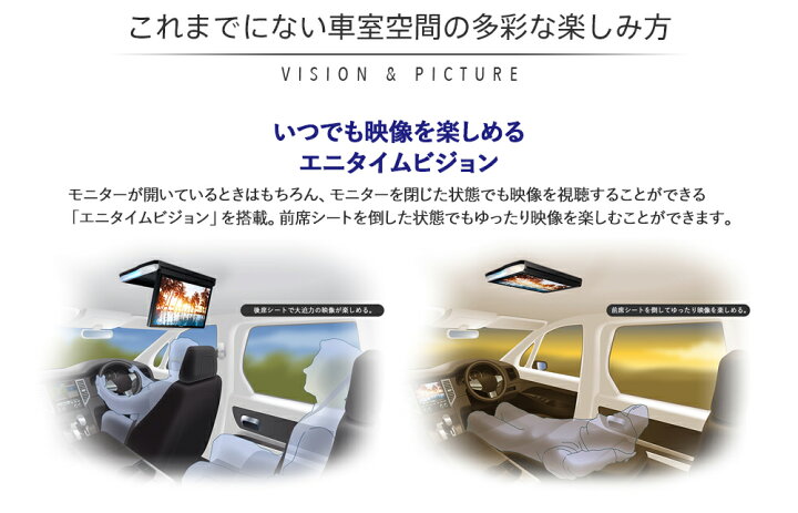 楽天市場】カロッツェリア TVM-FW1300II-B 13インチ フルHD 