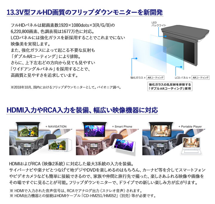 楽天市場】カロッツェリア TVM-FW1300II-B 13インチ フルHD 