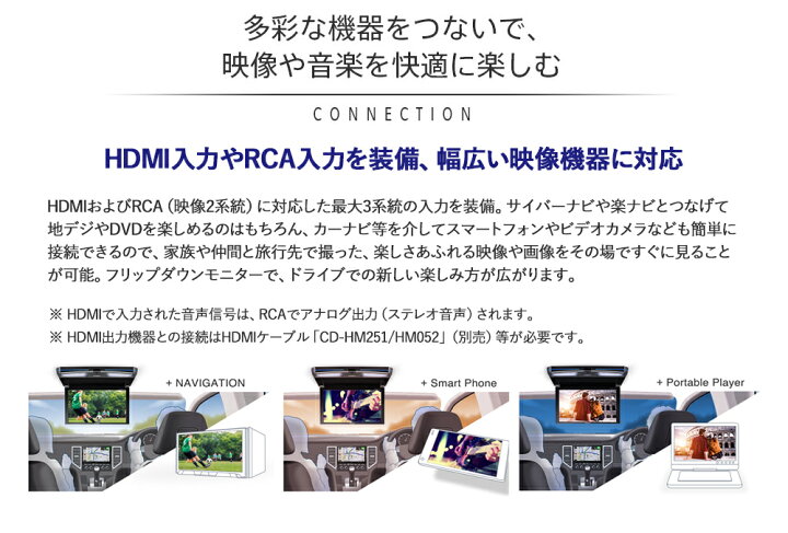 楽天市場】カロッツェリア TVM-FW1100II-S 11インチ ワイドXGA 