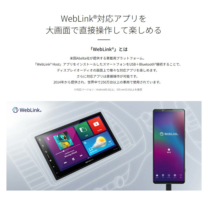楽天市場】カロッツェリア DMH-SZ500 2Dメインユニット ディスプレイ 
