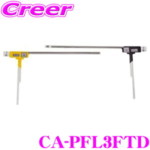 y11/1z_قڑSiP10{I^pi\jbNSpIvV CA-PFL3FTD tZOAeiptBGg yCN-GP700FVD/GP600FVDpz yT[iԁFNVP-FL3FT݊iz