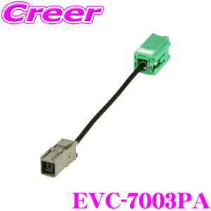 yقڑSiP10{ȏIs̓zENDY EVC-7003PA GPSAeiϊR[h pi\jbNEPEbhEApCENIp | g^ԗp