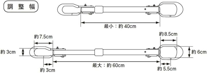 楽天市場】＼月末チャンス／30日はポイント5倍 TERZO サイクルキャリア 