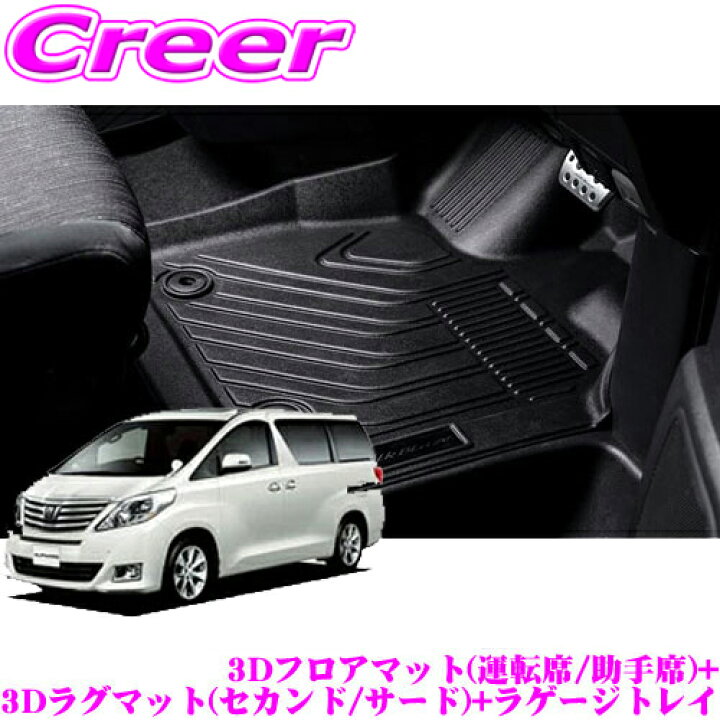 楽天市場】ケースペック シルクブレイズ SB-FM-20AV+SB-SRM-20AV+SB 