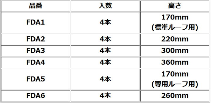 楽天市場】【最大77,777ポイント！】抽選4人に1人が当たる！タフレック 