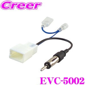 yقڑSiP2{ȏず3ԁIzENDY EVC-5002 g^ԗpWIAeiJASO({) WIAeiϊP[u yBbcENeBXEXogWAz