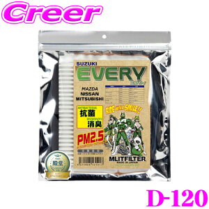 yقڑSiP10{ȏIs̓zGbgtB^[ D-120 XYL DA64 DA17 GuB pGARtB^[ i:95861-68H00/95861-64P00 forvtFbVi MASHIRO