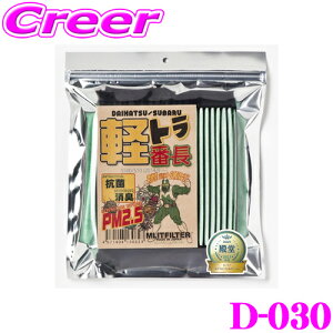 GbgtB^[ D-030 _Cnc nC[bggbN/To[gbNpGARtB^[ yԕPM2.5čRہEhL!z