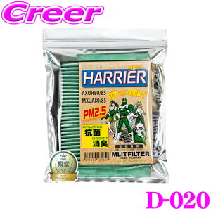 yX KP3{IvGg[z GbgtB^[ TYPE:D-020 g^ AXUH80/AXUH85/MXUA80/MXUA85 nA[p GARtB^[ yԕPM2.5čRہEhL!z