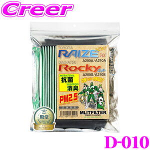 GbgtB^[ D-010 CY/bL[ pGARtB^[ yg^ A200n CY/_Cnc A200n bL[pz