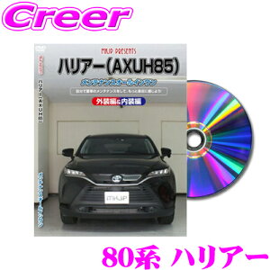 MKJP eiXDVD}jA g^ MXUA80n/AXUH80n nA[p DIY i p[c E JX^ z O tSĎ!