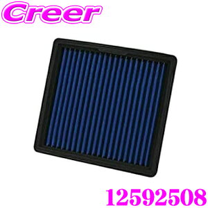 �y�قڑS�iP2�{�ȏ�I 4/18����zTRUST �g���X�g �G�A�N���[�i�[ 12592508 GReddy �G�A�C���N�XGT AIRINX-GT SZ-8GT �}�c�_ �����i�� 1A14-13-Z40 �X�Y�L �����i�� 13780-74P00 �Ή�