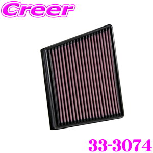 �y�撅�z�S�i�ő�200�~OFF�I���X�g�X�p�[�g K&N ���������t�B���^�[ 33-3074 �W���K�[ DC3VA F�y�[�X/JA3VA XE/JB3VA XF �E�p ���v���C�X�����g �r���g�C���G�A�t�B���^�[ �����i��:T4A6124