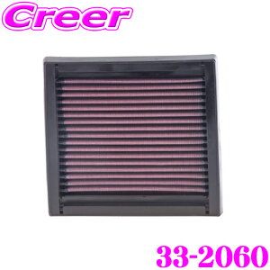 y܂ƂߔȂ獡IIׂ3̐撅N[|zK&N tB^[ 33-2060 Yp L[u/L[uL[rbN/}[` p vCXg rgCGAtB^[ i:137217