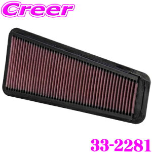 yX KP5{IvGg[z K&N tB^[ 33-2281 g^ KJN[U[/^h/ZRC nCbNXT[t/hN[U[vh p vCXg rgCGA