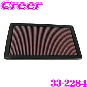 yőP14{I ~11 1:59 N[ʊzK&N tB^[ 33-2284 }c_ RX-8 p vCXg rgCGAtB^[ i:N3H1-13-Z40Ή