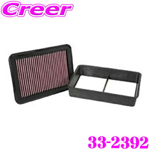 �y�X���قڑS�iP2�{�ȏ�z���������̃`�����X�y18-19������zK&N ���������t�B���^�[ 33-2392 �~�c�r�V RVR/�A�E�g�����_�[ �ȂǗp ���v���C�X�����g �r���g�C���G�A�t�B���^�[ �����i��:1500A023