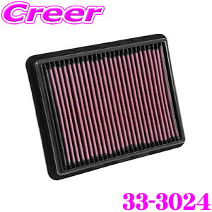 _X2_wŃ|Cg5{I3_10{I^}\K&N tB^[ 33-3024 }c_ KE2FW/KE2AW/KE2P CX-5p vCXg rgCGAtB^[ iSH01-13-3A0AΉ