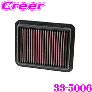 yX KP5{IvGg[z K&N tB^[ 33-5006 z_ CR5 / CR6 / CR7 AR[hp vCXg rgCGAtB^[ i17220-5K0-A00Ή