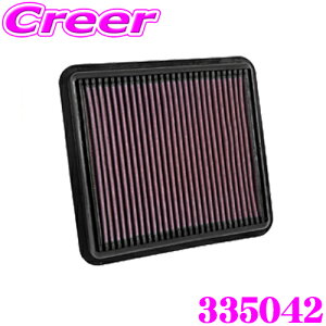 _X[p[Z[X ő3000|CgI^K&N tB^[ 335042 }c_ DKEFW/DKEAW CX-3p vCXg rgCGAtB^[ iPEHH-13-3A0Ή