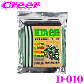 【当店P2倍以上＆エントリーで最大5000P！～2/16迄】エムリットフィルター D-010 ハイエース/レジアスエース 1型/2型/3型/4型/5型/6型 専用エアコンフィルター 【トヨタ ハイエース 200系 /200系レジアスエース用】