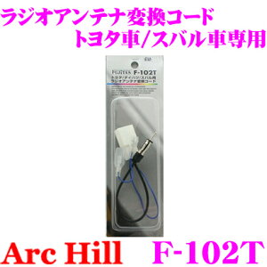 y撅ző700~OFFzz _~11/12 23:59^ArcHill A[NEq F-102T WIAeiϊR[h g^/Xo/_Cncԗp