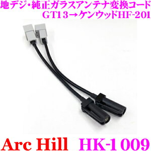 y撅ző700~OFFzz _~11/12 23:59^ArcHill A[NEq HK-1009 nfWEKXAeiϊR[h GT13PEbhHF-201ϊ R[h:7cm