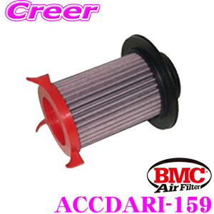 yő2000~OFFN[|IҏI z BMC GA[tB^[ Gg CDA (J[{E_Ci~bNEGA{bNX) ptB^[ ACCDASP-47/ACCDASP-53p ACCDARI-159