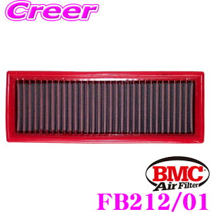 �_1���������^�S�i2�{���ő�2,000�~OFF BMC �G�A�[�t�B���^�[ �G�������g �v�W���[ S10 S2S S2NFX 106 1.6 S16 16V/RALLY���p ���v���C�X�����g ���������p�t�B���^�[ FB212/01