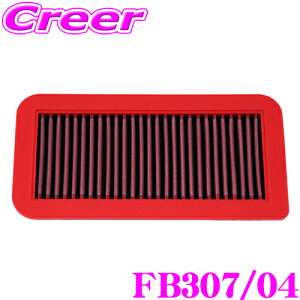 _X[p[Z[X ő3000|CgI^BMC GA[tB^[ Gg g^ ZN6 86 / Xo ZC6 BRZ p vCXg ptB^[ FB307/04