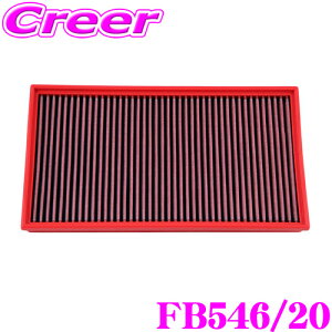 yIXقڑSiP5{11/17 23:59zBMC GA[tB^[ Gg }ZeB MQPS MQPG NAg|e p vCXg ptB^[ FB546/20