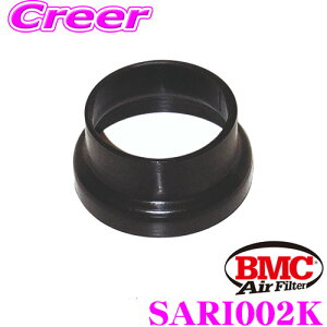 yX KP5{IvGg[z BMC GAt ZT[ RlN^[ _CNgC_NVACC VRANZT[ SARI002K