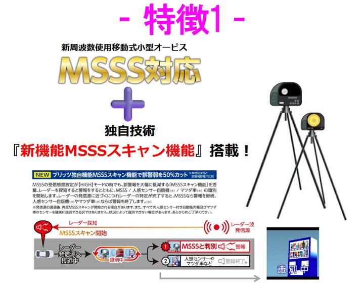 楽天市場】【MSSS対応】 ブリッツ レーザー＆レーダー探知機 TL404R  
