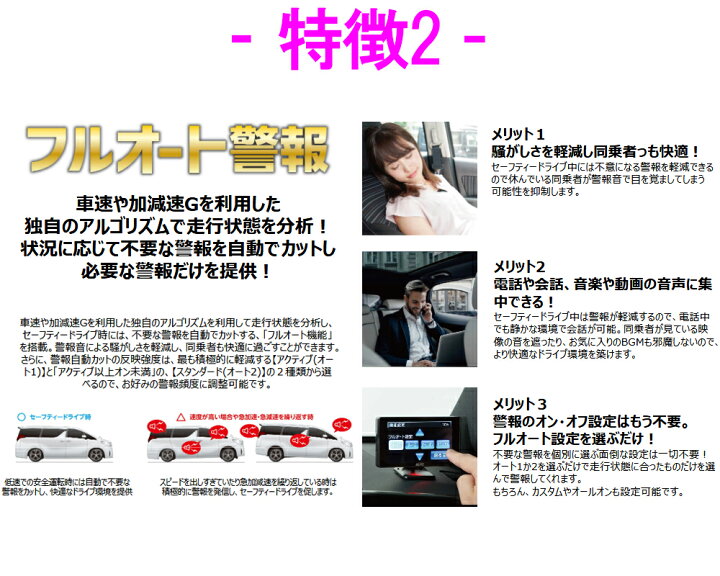 楽天市場】【MSSS対応】 ブリッツ レーザー＆レーダー探知機 TL404R 