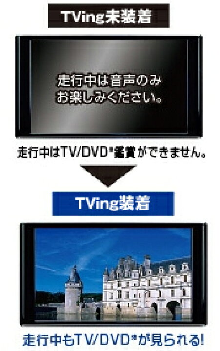 楽天市場】フジ電機工業 ブルコン MS-229 TVキャンセラー フリーテレビ 