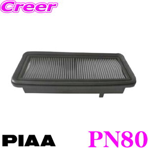 PIAA PN80 GA[tB^[ rXJX^Cv Y E12 m[g Yi:AY120-NS060