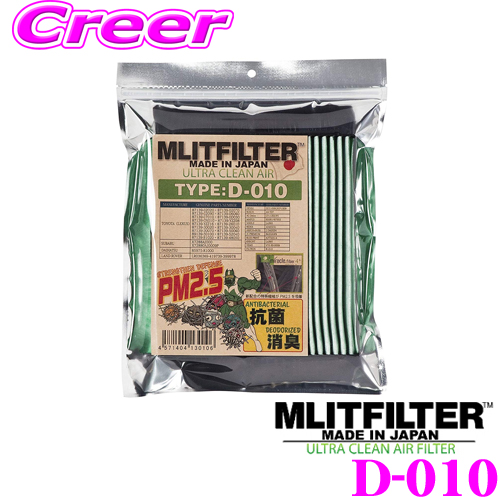 MLITFILTER メーカー再生品 エムリットフィルター D-010 エアコンフィルター 通販