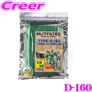 y36HzI|Cg10{GbgtB^[ D-160 Y ZE0 ZE1 [t / Z12 L[u / F15 W[N GARtB^[ i:AY684-NS017 yԕPM2.5čRہEhL!z