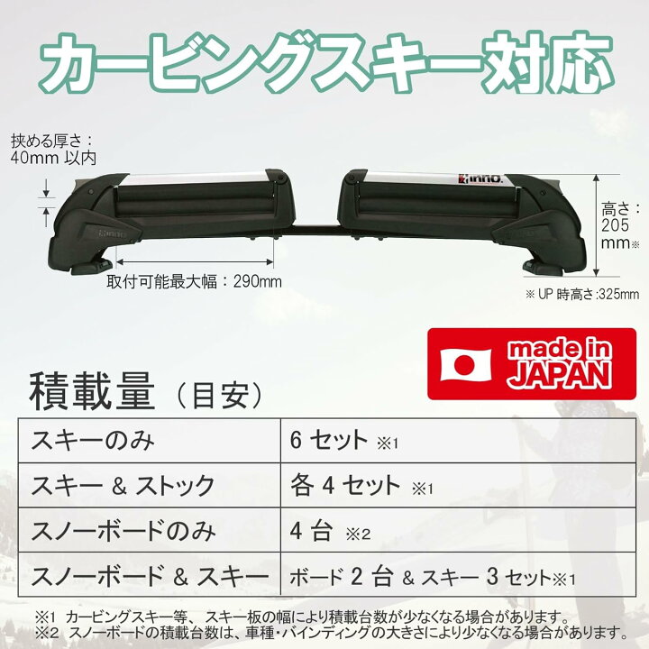 楽天市場】INNO UK729 スキー/スノーボードキャリア デュアルアングル 