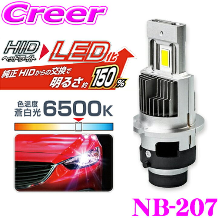 楽天市場】【抽選】最大5万ptさらに豪華景品！レビューで確率UP 