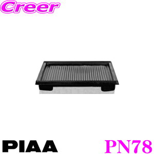 y撅ző700~OFFzz _~11/12 23:59^PIAA PN78 GA[tB^[ rXJX^Cv yYi:16546-JK20A/AY120-NS050z yY V36 XJCC/Z33 Z34 tFAfBZz