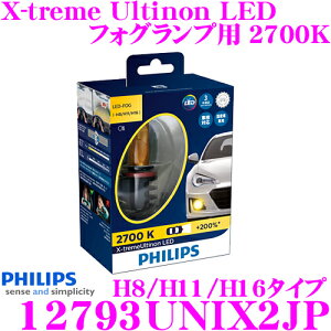 philips-12793unix2jp
