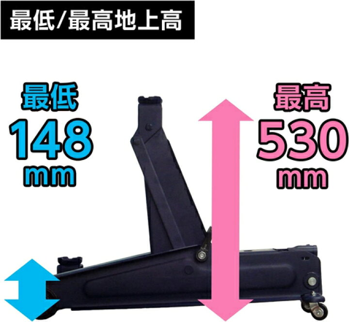 楽天市場】【まもなく終了19日迄！抽選で最大77,777ポイント】大自工業 