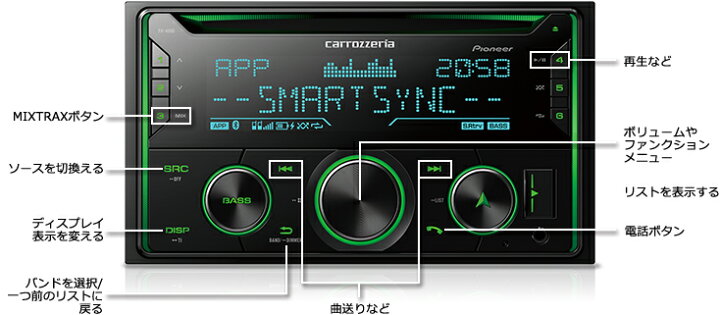 【12/19 20:00-12/26 01:59まで！ エントリーでP5倍】carrozzeria FH-4600 CD/Bluetooth/USB/チューナー・DSPメインユニット 楽天市場】カロッツェリア DEH-4600 CD/USB/チューナーメインユニット iPhone/Android/USBメディア対応 :  クレールオンラインショップ