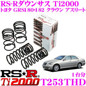 yX KP5{IvGg[z RS-R Ti2000[_ETXyV T253THD g^ GRS180E182 NE AX[gp _E F 25`20mm R 10`5mm yw^ivۏؕtz