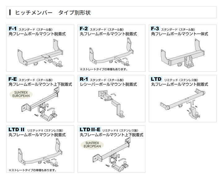 楽天市場】SUNTREX TM154130 トヨタ アルファード/ヴェルファイア(30系 