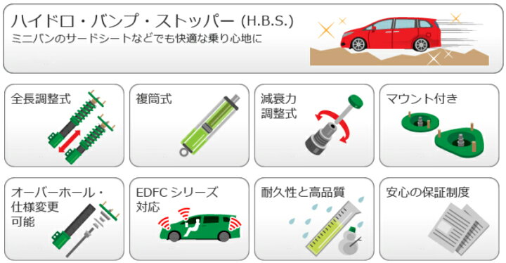 楽天市場】【確率50％で最大10,000ポイント還元！】TEIN テイン FLEX Z 