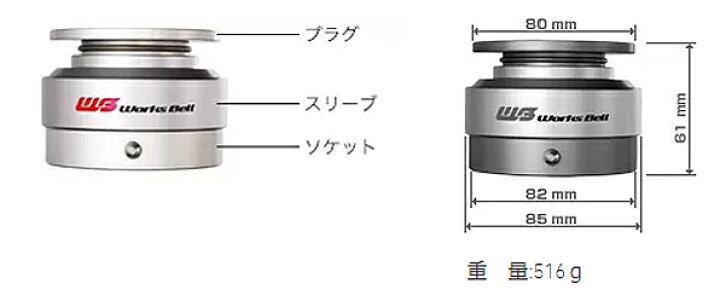 楽天市場】ワークスベル WorksBell 103030+101111 ラフィックス2 