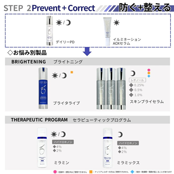 楽天市場】【日本正規品】ゼオスキン サンスクリーン プラスプライマー  