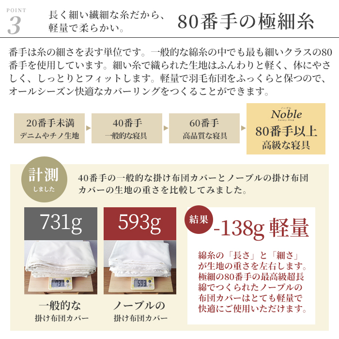 楽天市場】≪大感謝祭5%OFFクーポン≫ [33万枚突破] 日本製 布団カバー